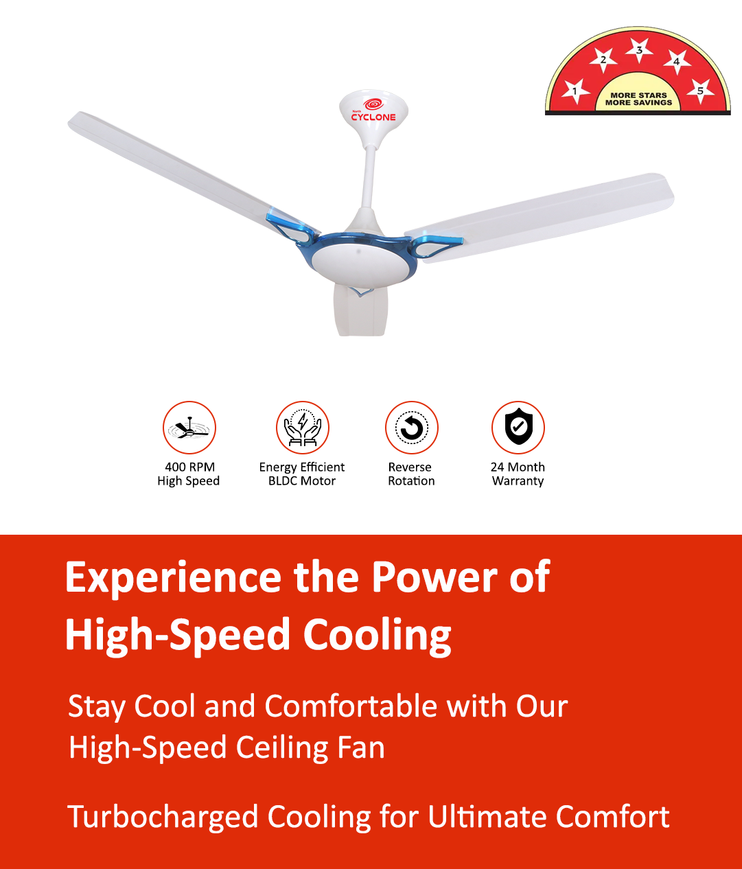 Banner Ceiling fan